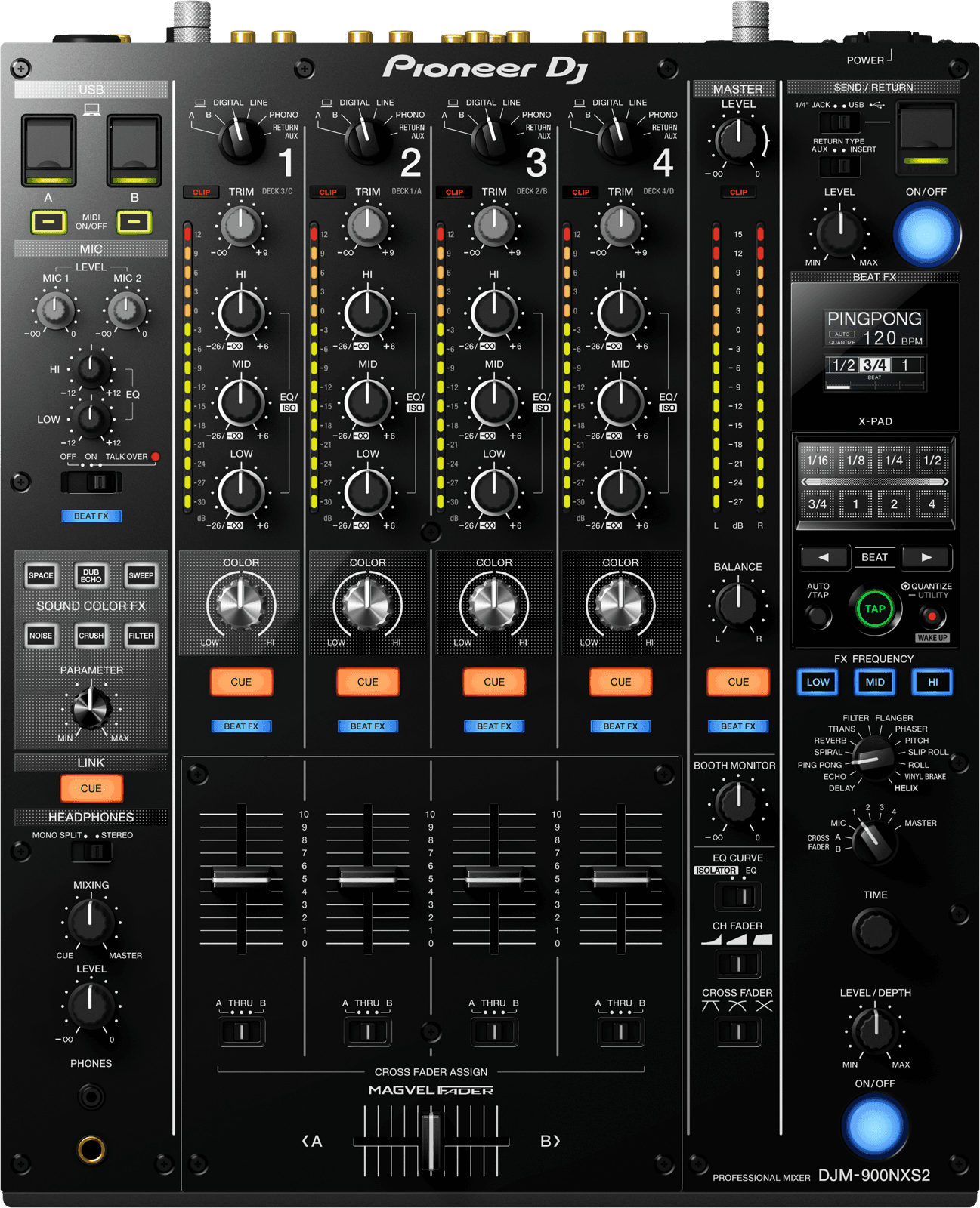 2x CDJ-2000 NXS2 + DJM-900NXS2 — Pro DJ Set
